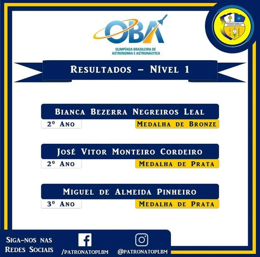 Olimpiadada Brasileira de Astronomia e Astroautica 2020 Resultados Nivel 1