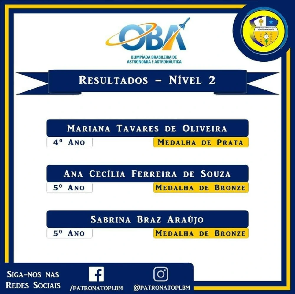 Olimpiadada Brasileira de Astronomia e Astroautica 2020 Resultados Nivel 2