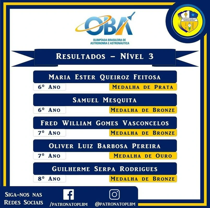 Olimpiadada Brasileira de Astronomia e Astroautica 2020 Resultados Nivel 3
