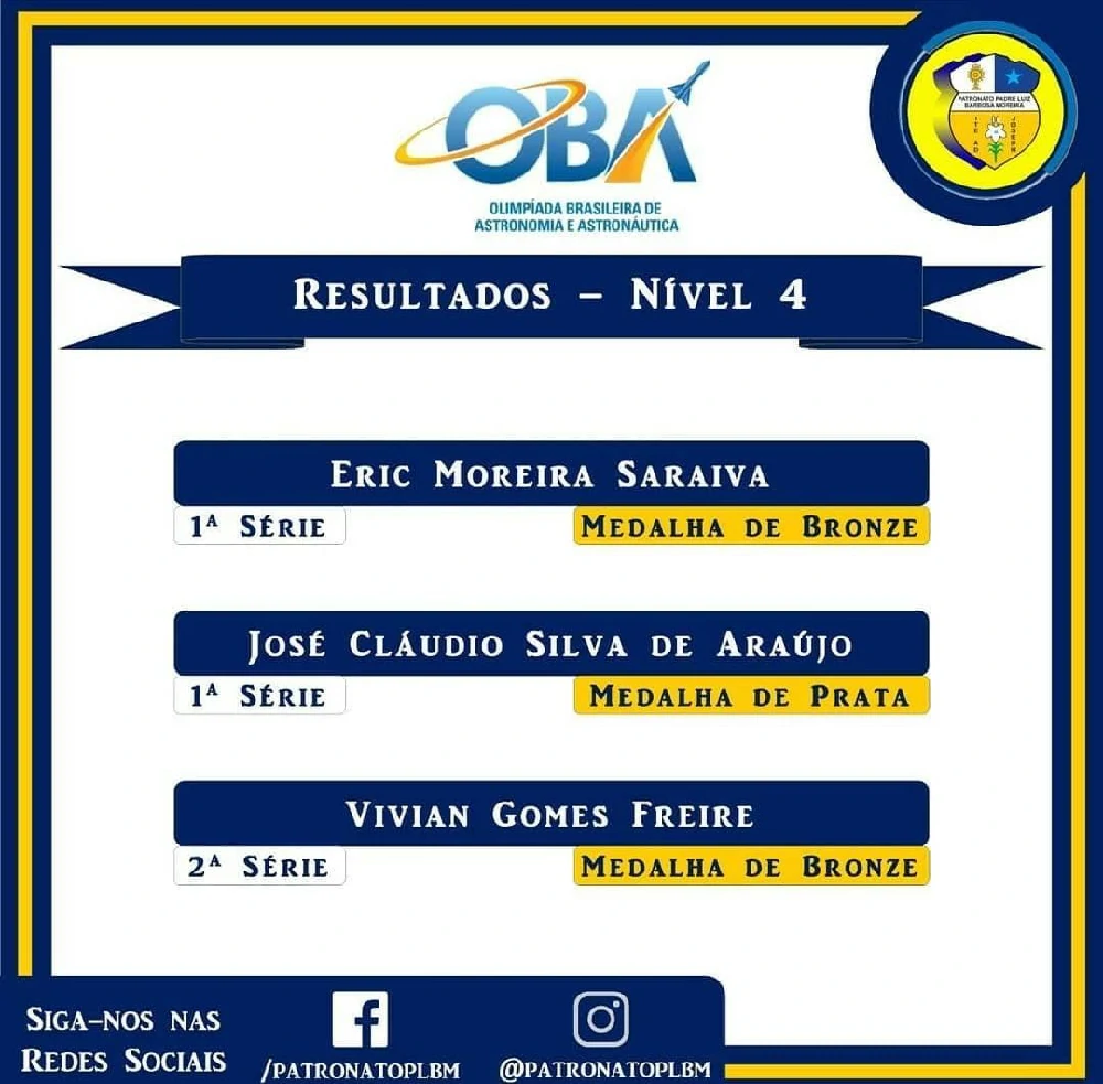 Olimpiadada Brasileira de Astronomia e Astroautica 2020 Resultados Nivel 4